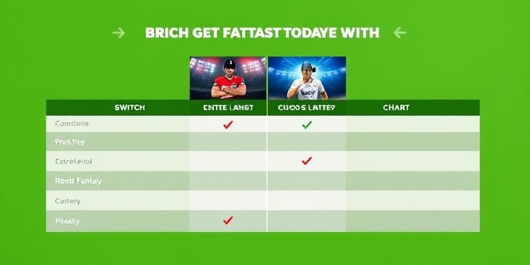 Why switch to G5Bet Apk APK Download